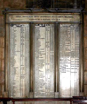 26 ElencoVescoviMilano